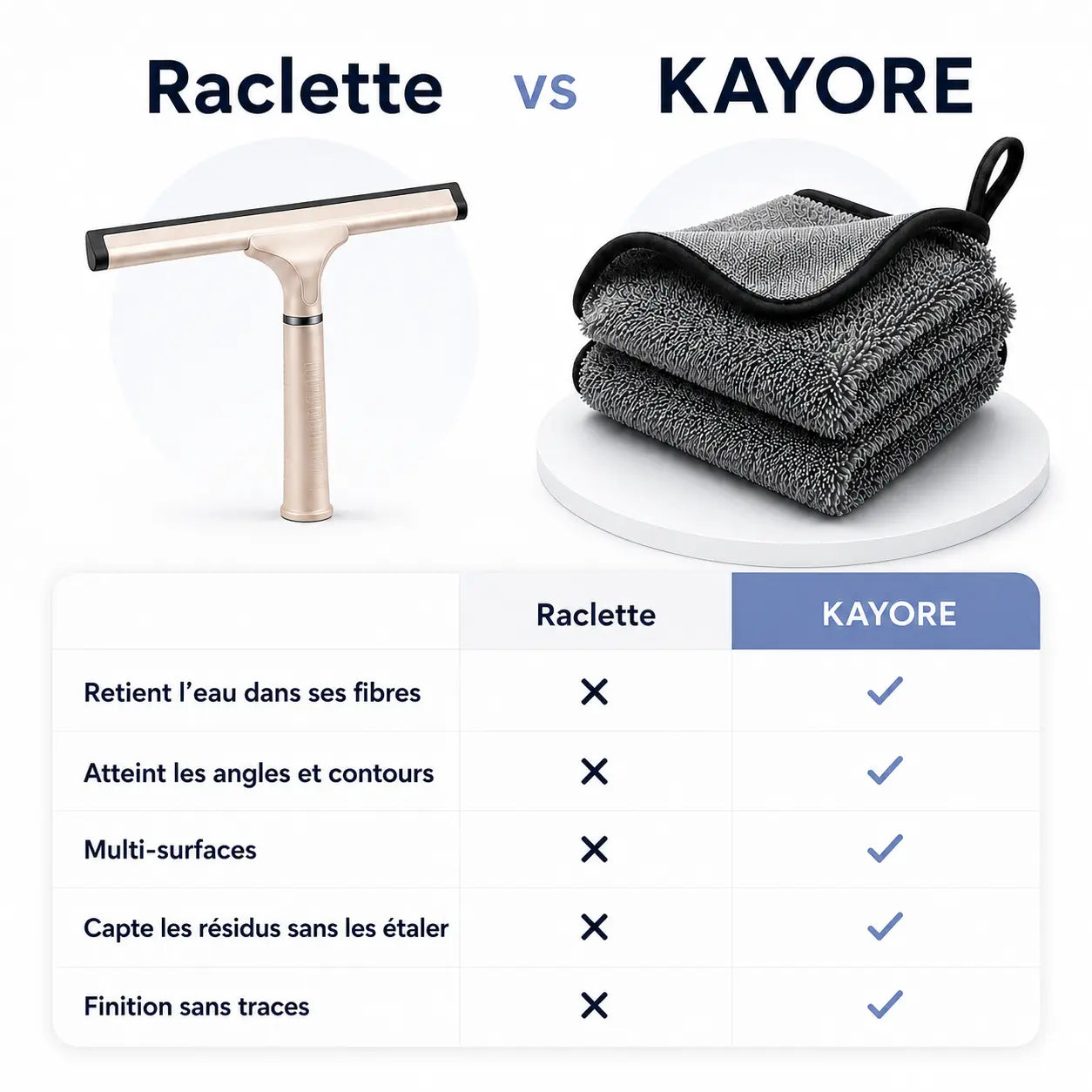 Kayore