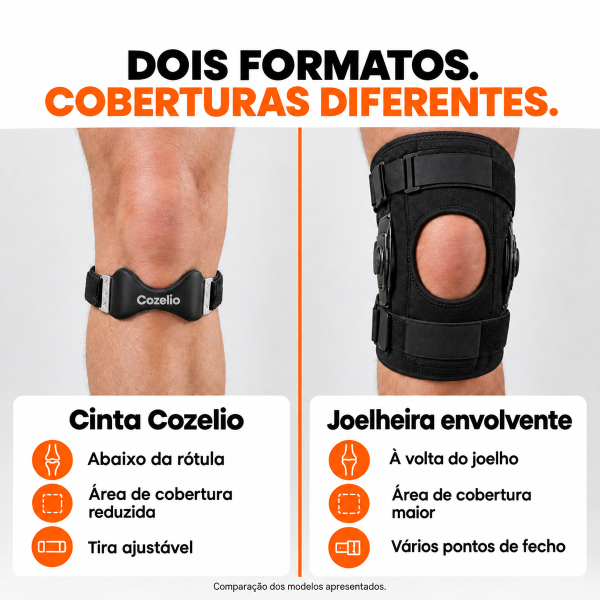 Cinta rotuliana Cozelio — comparacao